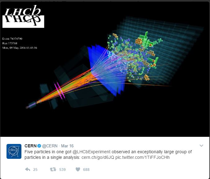 The Large Hadron Collider has identified 5 new Subatomic Particles 1 5 new Subatomic Particles