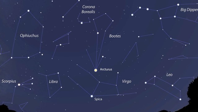 Arcturians: Earth Watchers and Protectors coming from the Fifth Dimension