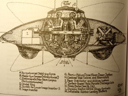 Does Nikola Tesla and Ancient aliens have a connection? 4 OVNI TESLA 2