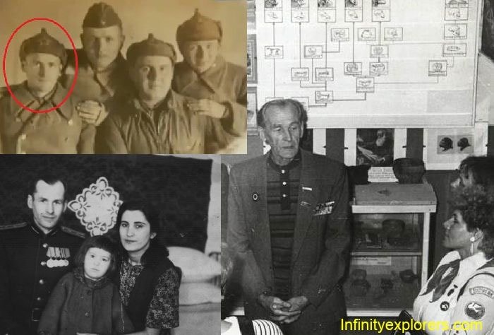 Yevgeny Iosifovich Gaiduchok: The Man Who Travelled Back from 23rd Century And Made Accurate Predictions