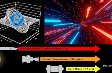 Theoretical Warp Engine