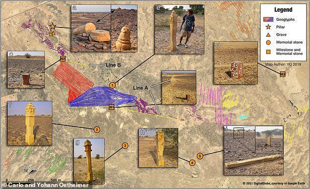 Ancient Largest Human Made Designs Found In India