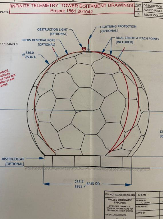 US Air Force Is Building UFO Tracking Station Off Florida Coast Claims Report
