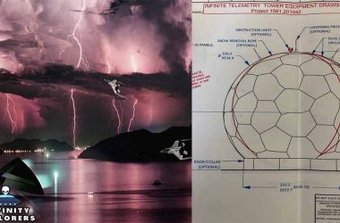 UFO tracking station