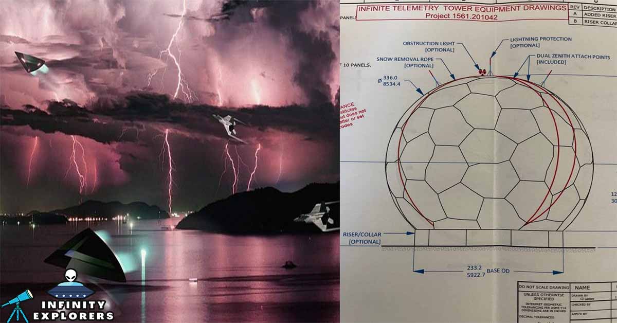 US Air Force Is Building UFO Tracking Station Off Florida Coast Claims Report