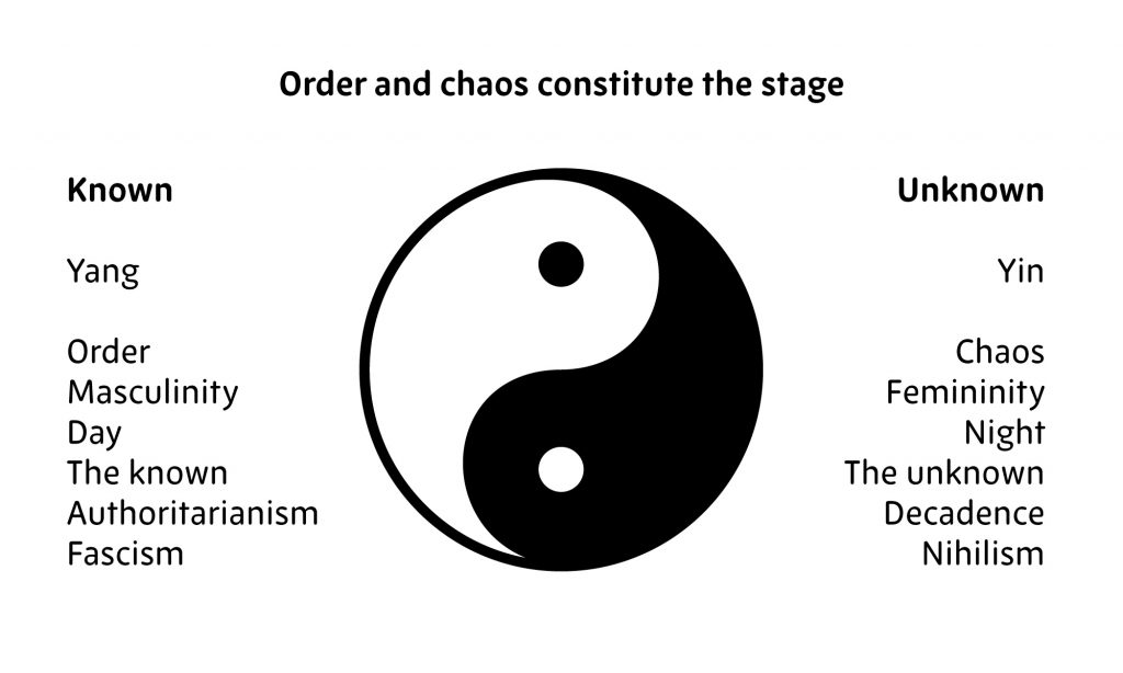 yin yang