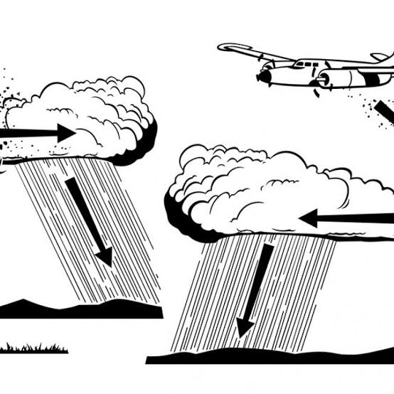 Weather Control