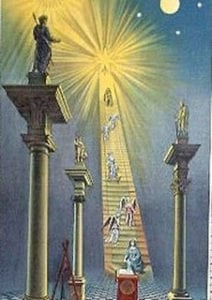 The Mysterious Connection Between Sirius Star and the History of Humanity