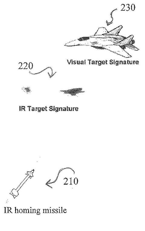 The Laser-Induced Plasma Technology - Mistaken For UFOs?