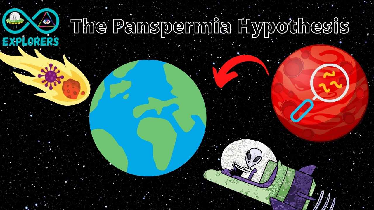 The Panspermia Hypothesis Explained: Life On Earth Originated From Mars Or Other Celestial Bodies