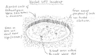 Westall UFO Incident