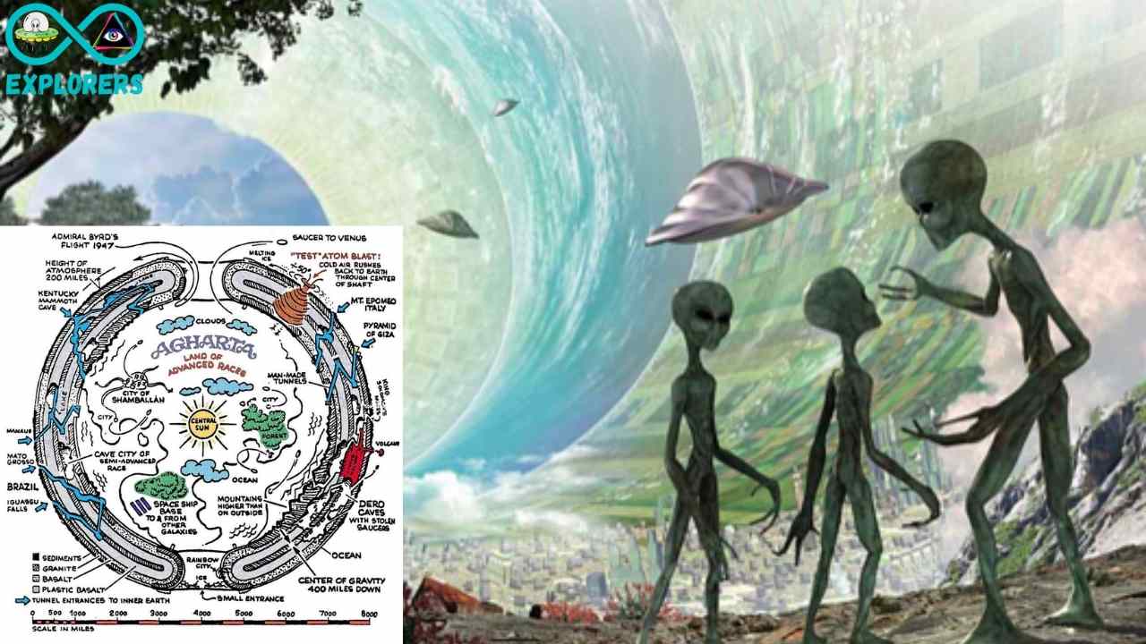 Underground Race Of Aliens: UFOs And Alien City Exist Inside The Earth