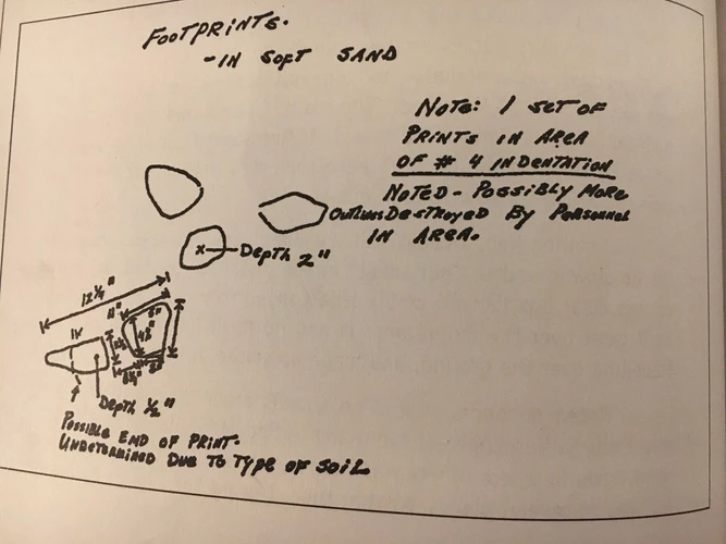 Officer Lonnie Zamora's sketch depicting mysterious footprints near the UFO landing site in Socorro