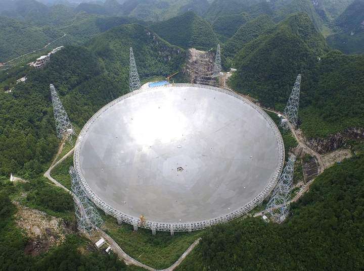 The FAST telescope has a diameter of half a kilometer, which makes it the largest radio telescope on the planet. 
Before FAST, the now-destroyed Arecibo radio telescope in Puerto Rico was the largest of its kind at 1,000 feet in diameter.