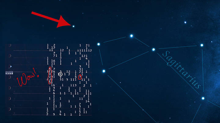 The Origin Of Wow! Signal: Famous Alien Signal Likely Came From A Habitable Solar System 1 Origin Of Wow! Signal