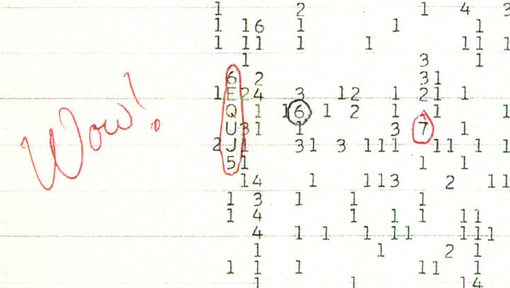 The Origin Of Wow! Signal: Famous Alien Signal Likely Came From A Habitable Solar System 2 Origin Of Wow! Signal