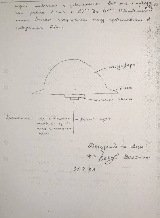 The KGB UFO Files Reveal Russian Fighter Planes Encountered UFOs That Moved Like 'Nothing Man-Made' 4 KGB UFO Files