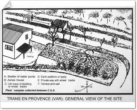 The Trans-en-Provence UFO Encounter: Strange Saucer-Shaped Craft That Landed In Renato Niccolai's Yard 3 A sketch of Renato Niccolai's garden at Trans-en-Provence, France