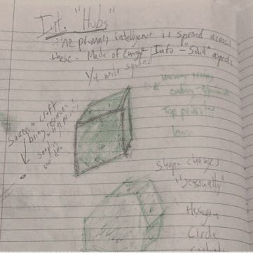 The Alien Attack On Val Johnson: Remote Viewer Finds 100,000-Year-Old Alien Object Attacked Minnesota Deputy 4 Page from Bolton’s RV worksheet. Source Ken Korczak