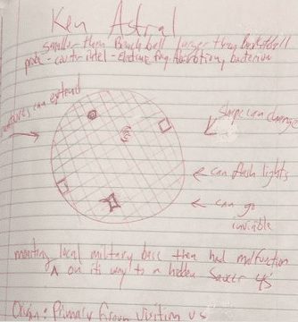 The Alien Attack On Val Johnson: Remote Viewer Finds 100,000-Year-Old Alien Object Attacked Minnesota Deputy 5 Page from Bolton’s RV worksheet. Source Ken Korczak