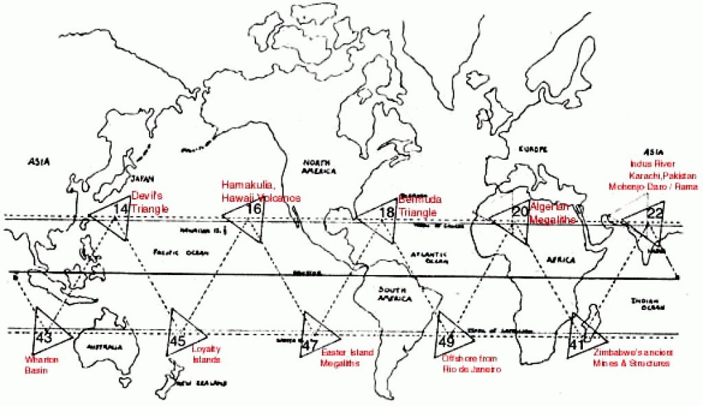 The Vile Vortices- 12 Most Paranormally Active Areas