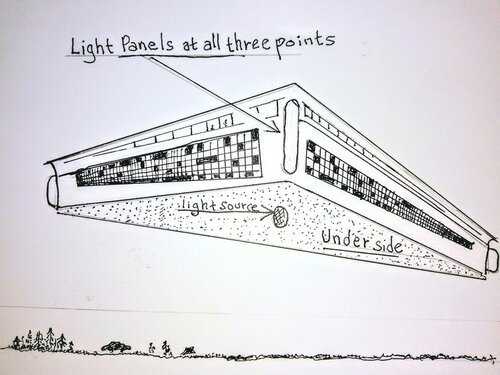 The Alien Abduction Of Terry Lovelace