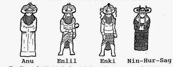 Sumerian Gods, are they related to lady of elche
