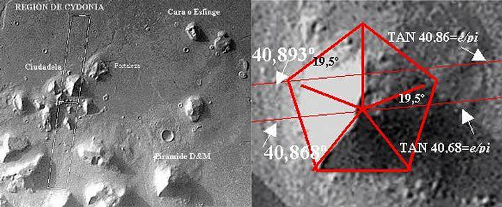Are UFOs Relics of an Ancient Civilization on Earth?